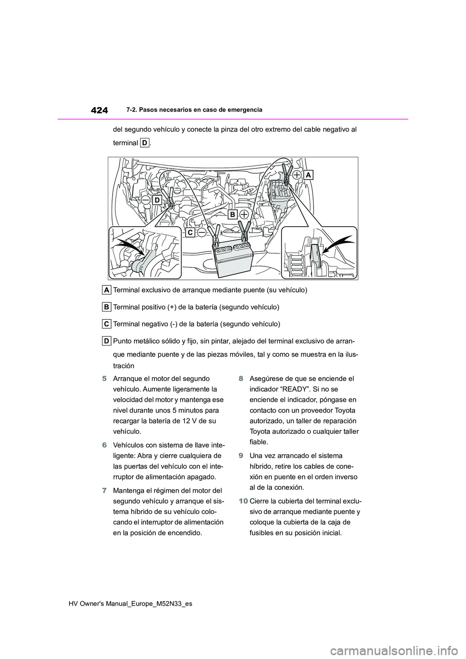 TOYOTA YARIS 2022 Manuale de Empleo (in Spanish) 424
HV Owner's Manual_Europe_M52N33_es
7-2. Pasos necesarios en caso de emergencia
del segundo vehículo y conecte la pinza del otro extremo del cable negativo al
terminal .
Terminal exclusivo TOYOTA YARIS 2022 Manuale de Empleo (in Spanish) 424
HV Owner's Manual_Europe_M52N33_es
7-2. Pasos necesarios en caso de emergencia
del segundo vehículo y conecte la pinza del otro extremo del cable negativo al
terminal .
Terminal exclusivo
