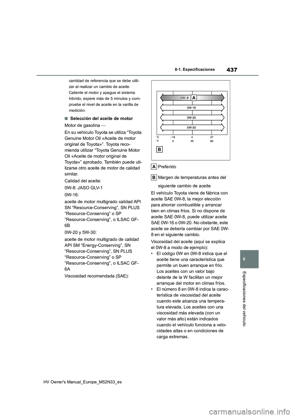 TOYOTA YARIS 2022 Manuale de Empleo (in Spanish) 437
8
HV Owner's Manual_Europe_M52N33_es
8-1. Especificaciones
Especificaciones del vehículo
cantidad de referencia que se debe utili-
zar al realizar un cambio de aceite.
Caliente el motor y a TOYOTA YARIS 2022 Manuale de Empleo (in Spanish) 437
8
HV Owner's Manual_Europe_M52N33_es
8-1. Especificaciones
Especificaciones del vehículo
cantidad de referencia que se debe utili-
zar al realizar un cambio de aceite.
Caliente el motor y a