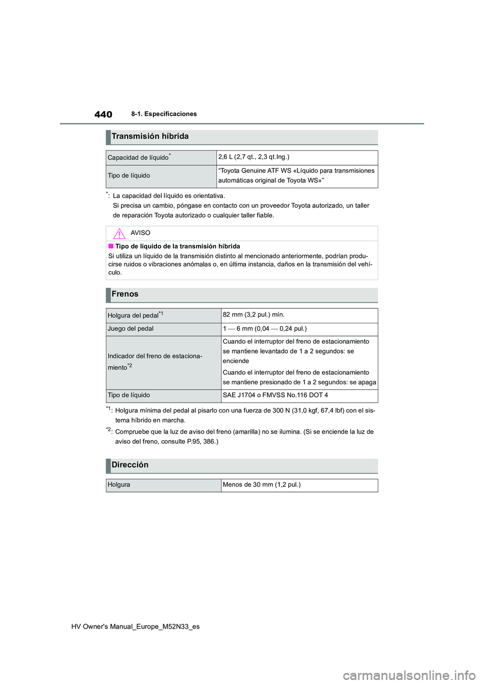 TOYOTA YARIS 2022 Manuale de Empleo (in Spanish) 440
HV Owner's Manual_Europe_M52N33_es
8-1. Especificaciones
*: La capacidad del líquido es orientativa.
Si precisa un cambio, póngase en contacto con un proveedor Toyo ta autorizado, un taller TOYOTA YARIS 2022 Manuale de Empleo (in Spanish) 440
HV Owner's Manual_Europe_M52N33_es
8-1. Especificaciones
*: La capacidad del líquido es orientativa.
Si precisa un cambio, póngase en contacto con un proveedor Toyo ta autorizado, un taller