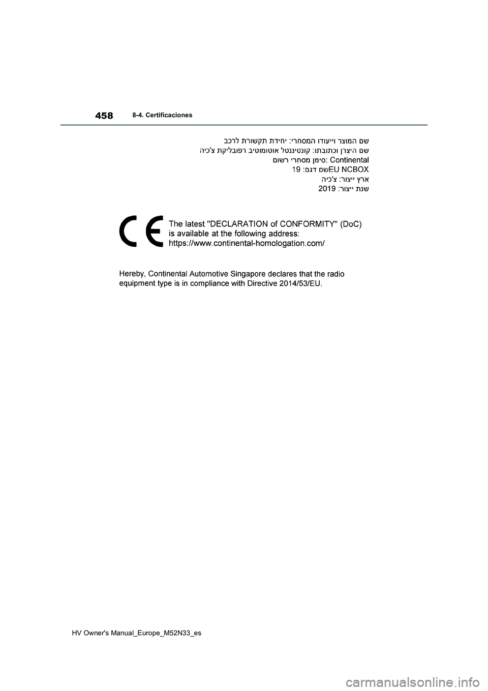 TOYOTA YARIS 2022 Manuale de Empleo (in Spanish) 458
HV Owner's Manual_Europe_M52N33_es
8-4. Certificaciones TOYOTA YARIS 2022 Manuale de Empleo (in Spanish) 458
HV Owner's Manual_Europe_M52N33_es
8-4. Certificaciones