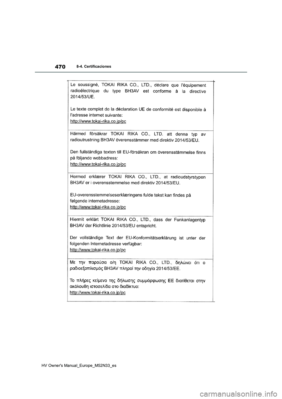TOYOTA YARIS 2022 Manuale de Empleo (in Spanish) 470
HV Owner's Manual_Europe_M52N33_es
8-4. Certificaciones TOYOTA YARIS 2022 Manuale de Empleo (in Spanish) 470
HV Owner's Manual_Europe_M52N33_es
8-4. Certificaciones