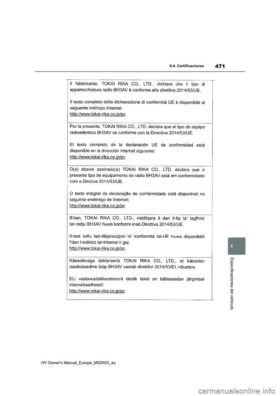 TOYOTA YARIS 2022 Manuale de Empleo (in Spanish) 471
8
HV Owner's Manual_Europe_M52N33_es
8-4. Certificaciones
Especificaciones del vehículo TOYOTA YARIS 2022 Manuale de Empleo (in Spanish) 471
8
HV Owner's Manual_Europe_M52N33_es
8-4. Certificaciones
Especificaciones del vehículo