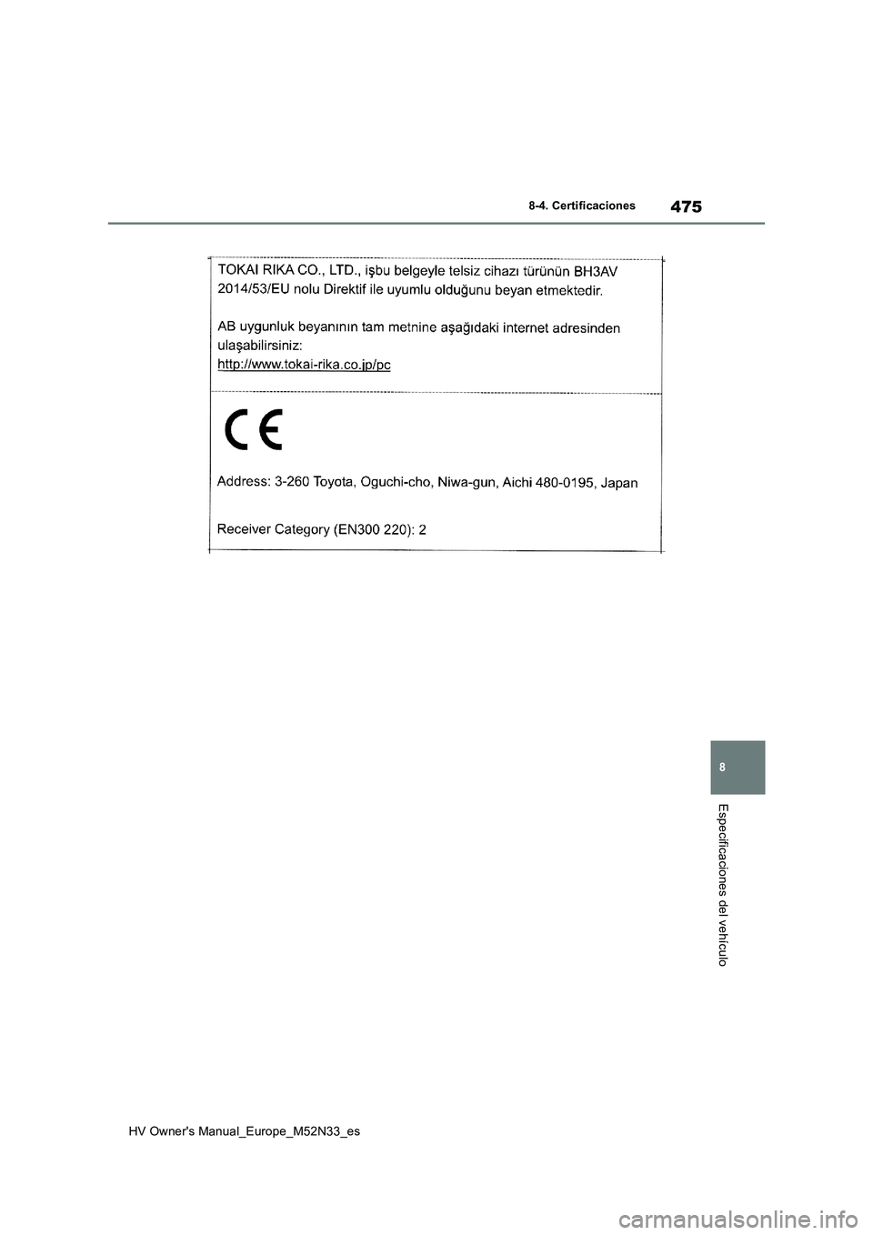 TOYOTA YARIS 2022 Manuale de Empleo (in Spanish) 475
8
HV Owner's Manual_Europe_M52N33_es
8-4. Certificaciones
Especificaciones del vehículo TOYOTA YARIS 2022 Manuale de Empleo (in Spanish) 475
8
HV Owner's Manual_Europe_M52N33_es
8-4. Certificaciones
Especificaciones del vehículo
