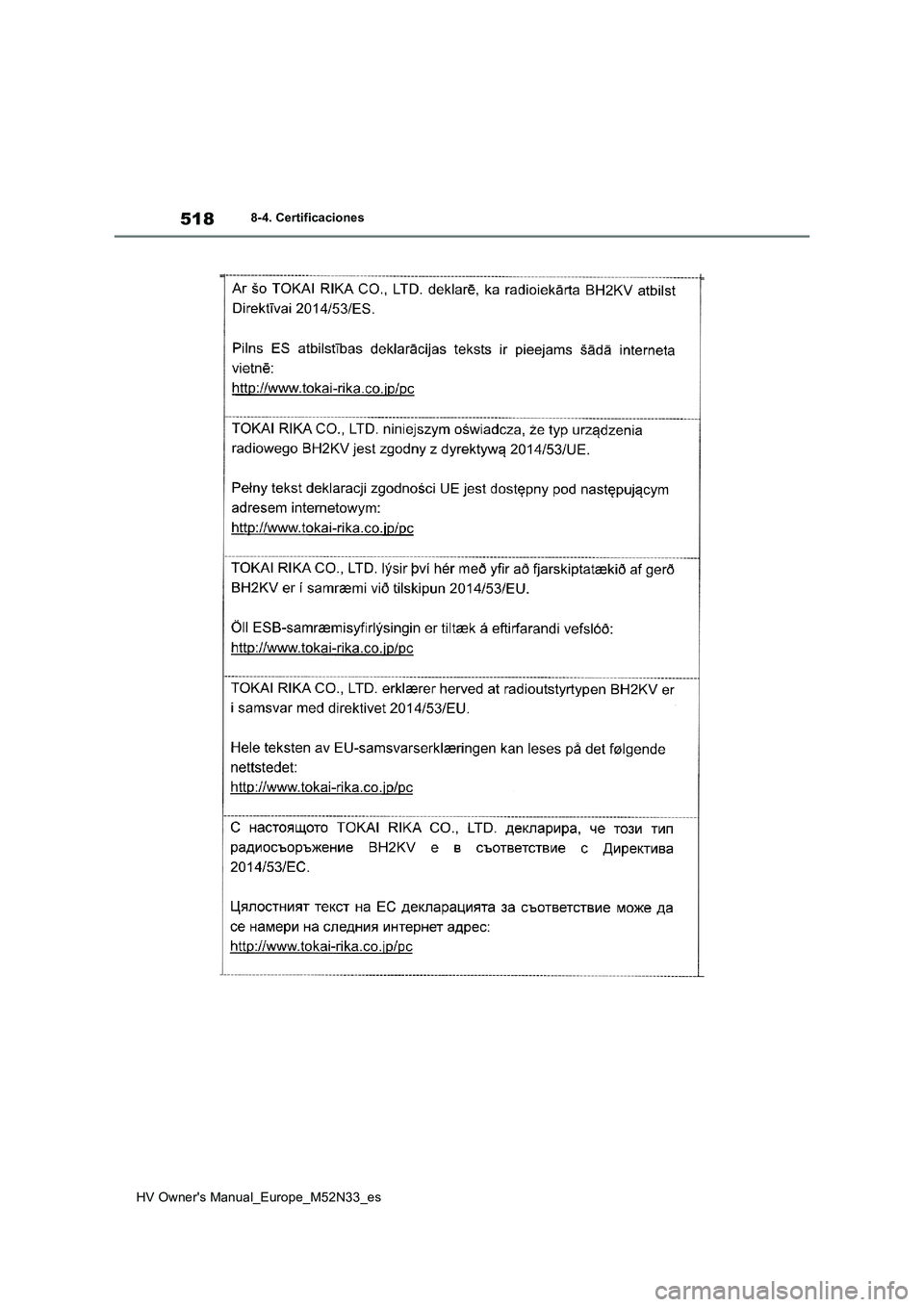 TOYOTA YARIS 2022 Manuale de Empleo (in Spanish) 518
HV Owner's Manual_Europe_M52N33_es
8-4. Certificaciones TOYOTA YARIS 2022 Manuale de Empleo (in Spanish) 518
HV Owner's Manual_Europe_M52N33_es
8-4. Certificaciones