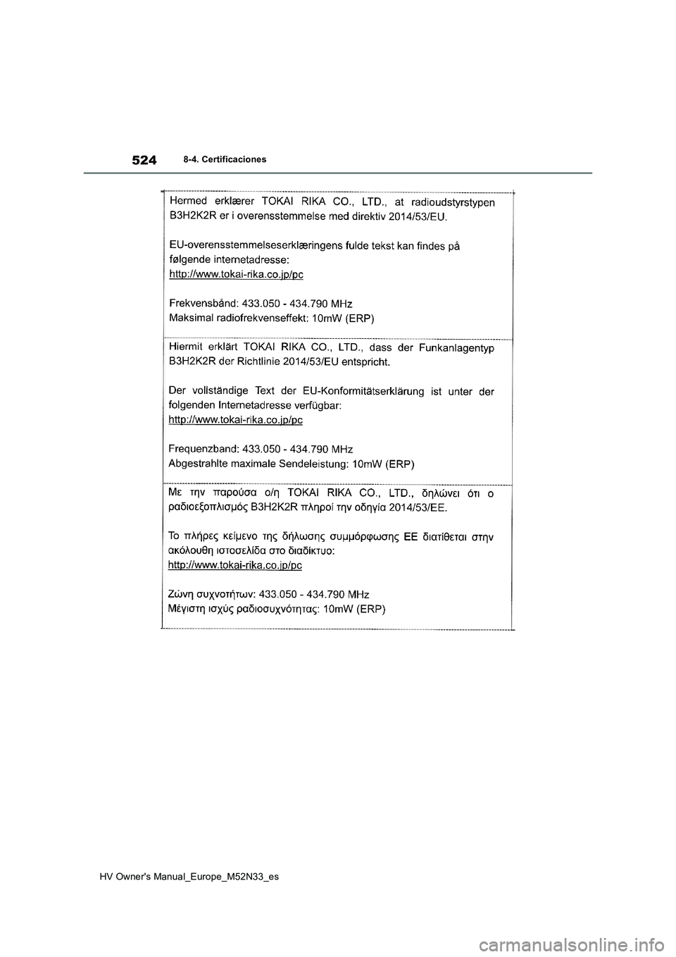 TOYOTA YARIS 2022 Manuale de Empleo (in Spanish) 524
HV Owner's Manual_Europe_M52N33_es
8-4. Certificaciones TOYOTA YARIS 2022 Manuale de Empleo (in Spanish) 524
HV Owner's Manual_Europe_M52N33_es
8-4. Certificaciones