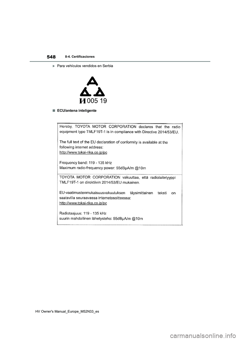 TOYOTA YARIS 2022 Manuale de Empleo (in Spanish) 548
HV Owner's Manual_Europe_M52N33_es
8-4. Certificaciones
Para vehículos vendidos en Serbia
■ECU/antena inteligente TOYOTA YARIS 2022 Manuale de Empleo (in Spanish) 548
HV Owner's Manual_Europe_M52N33_es
8-4. Certificaciones
Para vehículos vendidos en Serbia
■ECU/antena inteligente
