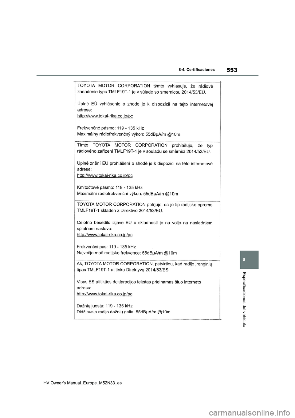 TOYOTA YARIS 2022 Manuale de Empleo (in Spanish) 553
8
HV Owner's Manual_Europe_M52N33_es
8-4. Certificaciones
Especificaciones del vehículo TOYOTA YARIS 2022 Manuale de Empleo (in Spanish) 553
8
HV Owner's Manual_Europe_M52N33_es
8-4. Certificaciones
Especificaciones del vehículo