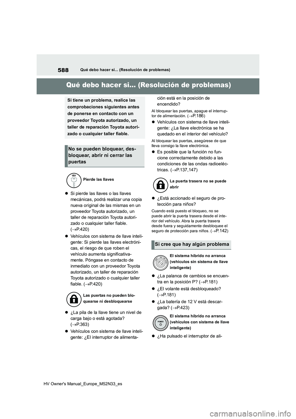 TOYOTA YARIS 2022  Manuale de Empleo (in Spanish) 588
HV Owner's Manual_Europe_M52N33_es
Qué debo hacer si... (Resolución de problemas)
1-1.Qué debo  ha cer s i... (Re solución de pro ble mas)Qué debo hacer si... (Resolución de problemas)
