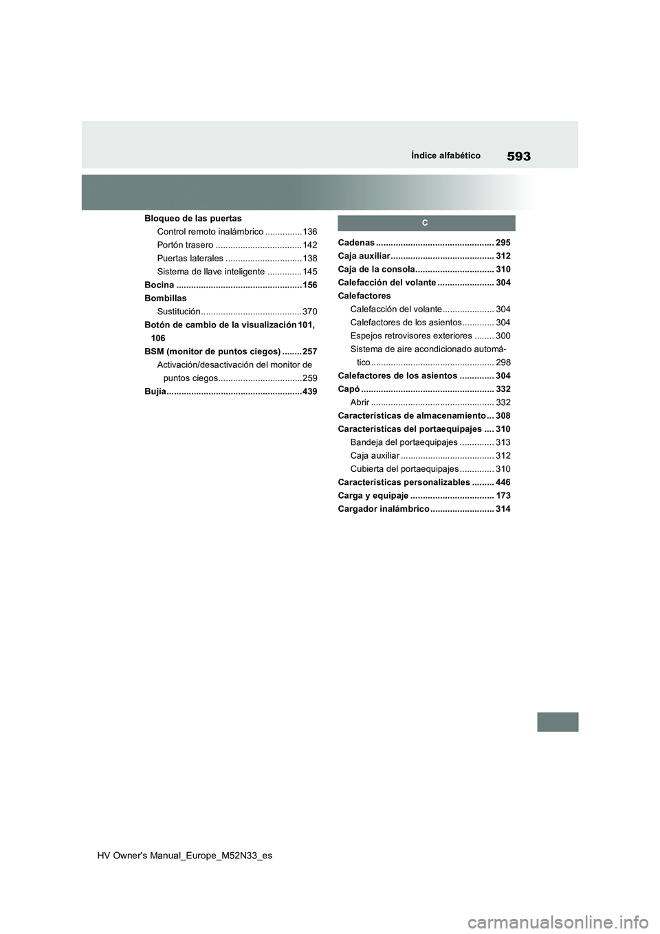 TOYOTA YARIS 2022  Manuale de Empleo (in Spanish) 593
HV Owner's Manual_Europe_M52N33_es
Índice alfabético
Bloqueo de las puertas 
Control remoto inalámbrico ...............136
Portón trasero ................................... 142
Puertas la