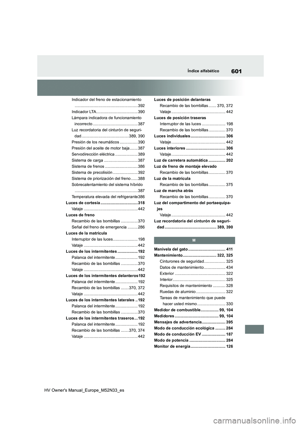 TOYOTA YARIS 2022  Manuale de Empleo (in Spanish) 601
HV Owner's Manual_Europe_M52N33_es
Índice alfabético
Indicador del freno de estacionamiento 
........................................................ 392
Indicador LTA.......................