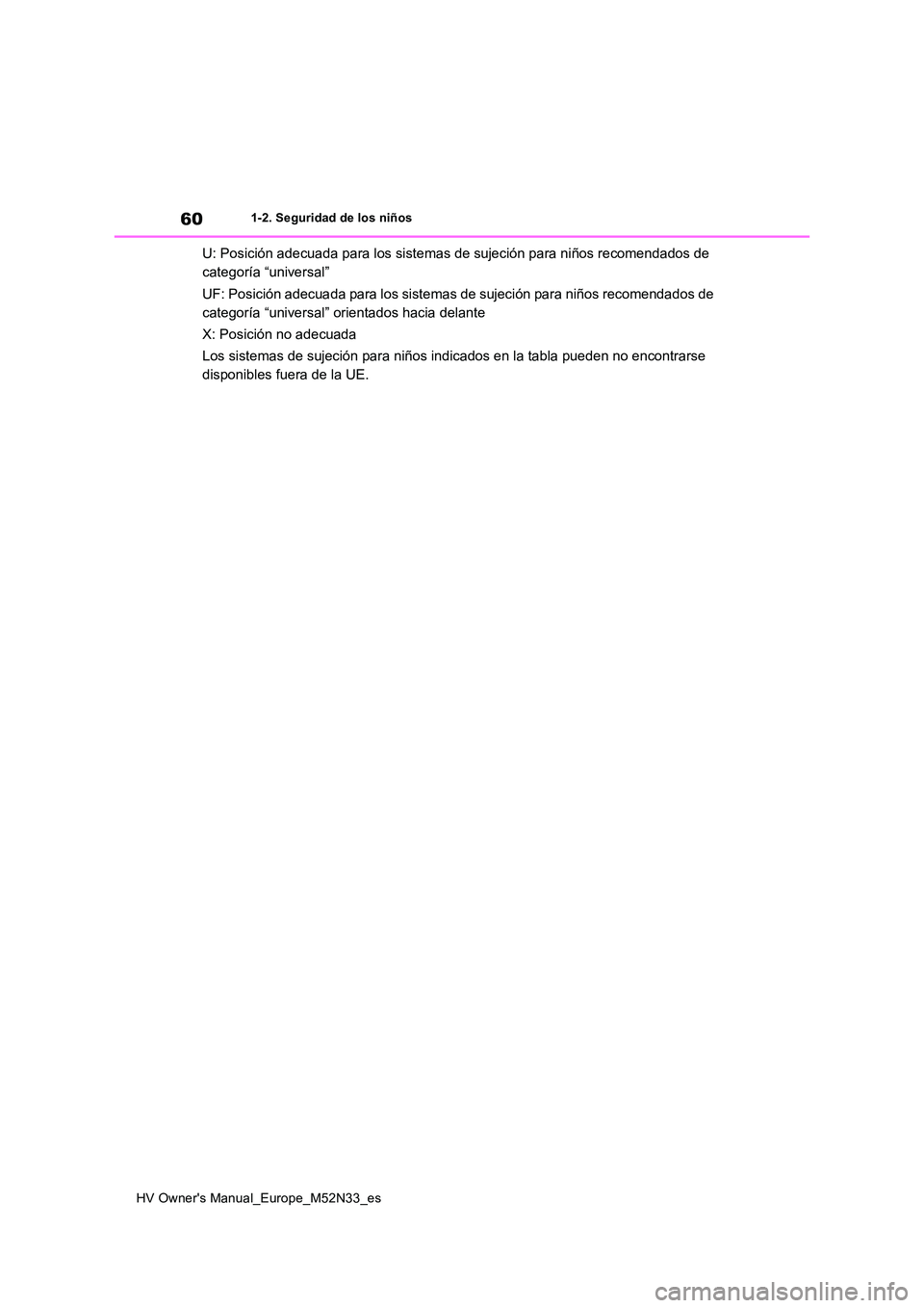 TOYOTA YARIS 2022  Manuale de Empleo (in Spanish) 60
HV Owner's Manual_Europe_M52N33_es
1-2. Seguridad de los niños
U: Posición adecuada para los sistemas de sujeción para niños recomendados de  
categoría “universal” 
UF: Posición adec