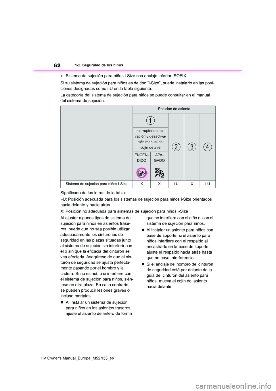 TOYOTA YARIS 2022 Manuale de Empleo (in Spanish) 62
HV Owner's Manual_Europe_M52N33_es
1-2. Seguridad de los niños
Sistema de sujeción para niños i-Size con anclaje inferior ISOFIX
Si su sistema de sujeción para niños es de tipo “i-Si TOYOTA YARIS 2022 Manuale de Empleo (in Spanish) 62
HV Owner's Manual_Europe_M52N33_es
1-2. Seguridad de los niños
Sistema de sujeción para niños i-Size con anclaje inferior ISOFIX
Si su sistema de sujeción para niños es de tipo “i-Si
