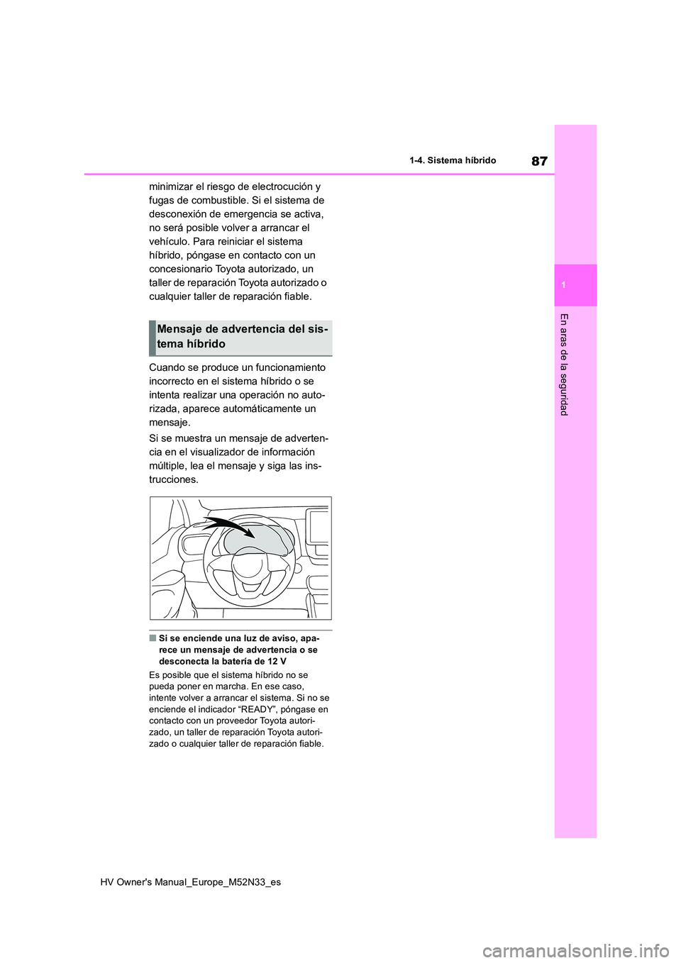 TOYOTA YARIS 2022  Manuale de Empleo (in Spanish) 87
1
HV Owner's Manual_Europe_M52N33_es
1-4. Sistema híbrido
En aras de la seguridad
minimizar el riesgo de electrocución y  
fugas de combustible. Si el sistema de 
desconexión de emergencia s