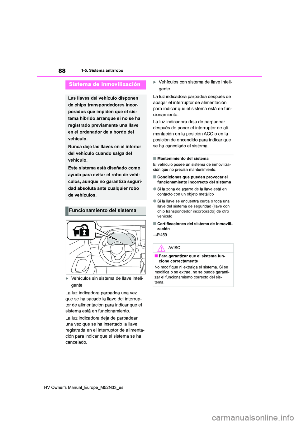 TOYOTA YARIS 2022  Manuale de Empleo (in Spanish) 88
HV Owner's Manual_Europe_M52N33_es
1-5. Sistema antirrobo
1-5.Siste ma  a ntirrobo
Vehículos sin sistema de llave inteli- 
gente 
La luz indicadora parpadea una vez  
que se ha sacado la ll