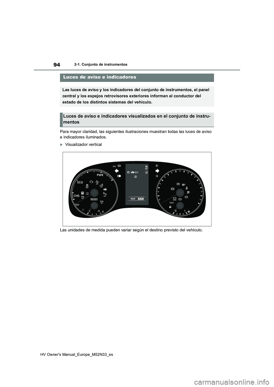 TOYOTA YARIS 2022  Manuale de Empleo (in Spanish) 94
HV Owner's Manual_Europe_M52N33_es
2-1. Conjunto de instrumentos
2-1.Conjunto de ins trumentos
Para mayor claridad, las siguientes ilustraciones muestran todas las luces de aviso  
e indicadore