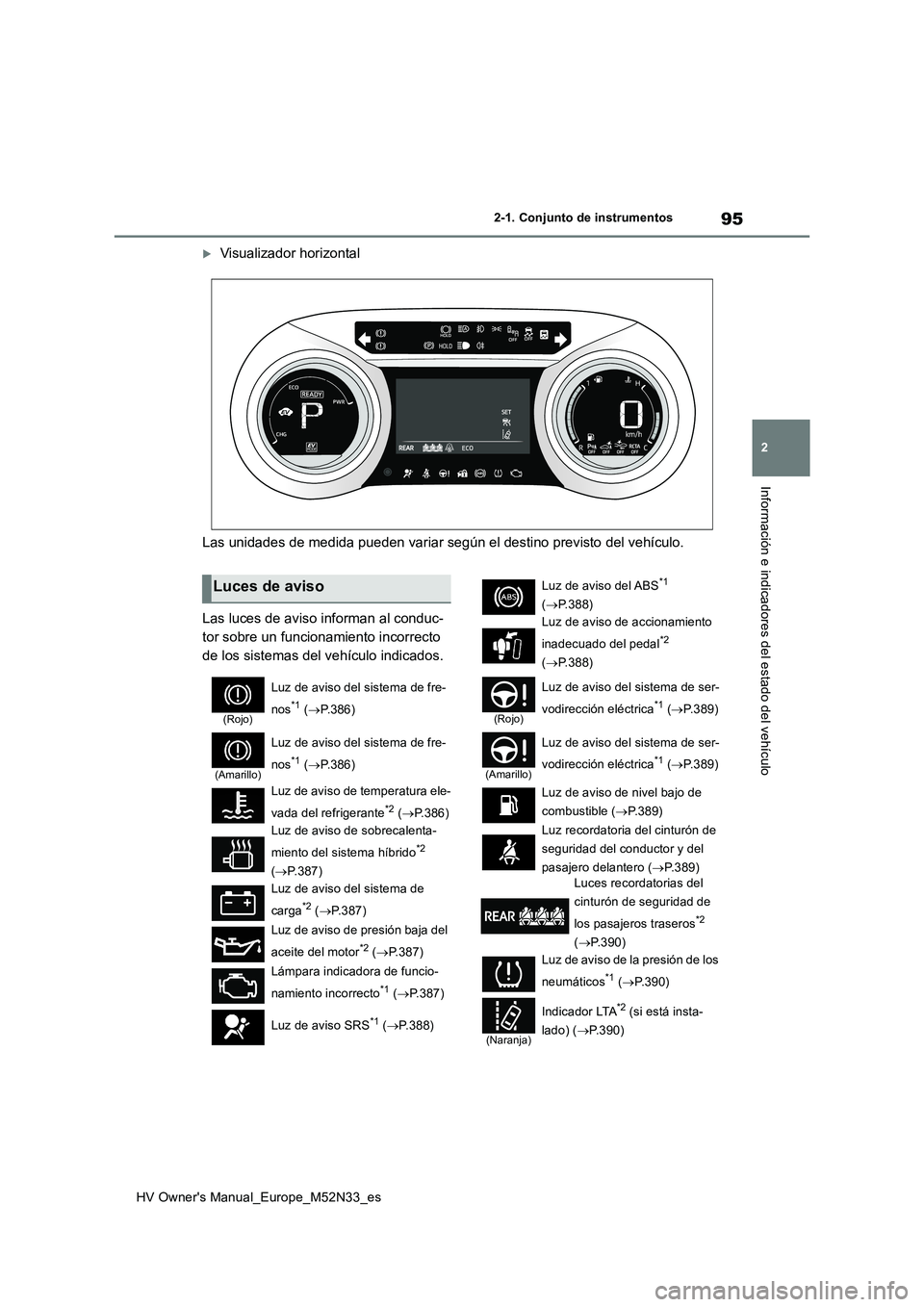 TOYOTA YARIS 2022  Manuale de Empleo (in Spanish) 95
2
HV Owner's Manual_Europe_M52N33_es
2-1. Conjunto de instrumentos
Información e indicadores del estado del vehículo
Visualizador horizontal 
Las unidades de medida pueden variar según el