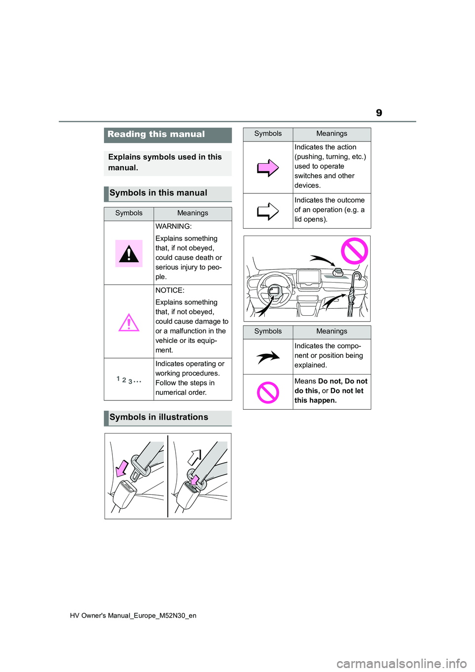 TOYOTA YARIS 2022 User Guide 9
HV Owner's Manual_Europe_M52N30_en
Reading this manual
Explains symbols used in this
manual.
Symbols in this manual
SymbolsMeanings
WARNING:
Explains something
that, if not obeyed,
could c TOYOTA YARIS 2022 User Guide 9
HV Owner's Manual_Europe_M52N30_en
Reading this manual
Explains symbols used in this
manual.
Symbols in this manual
SymbolsMeanings
WARNING:
Explains something
that, if not obeyed,
could c