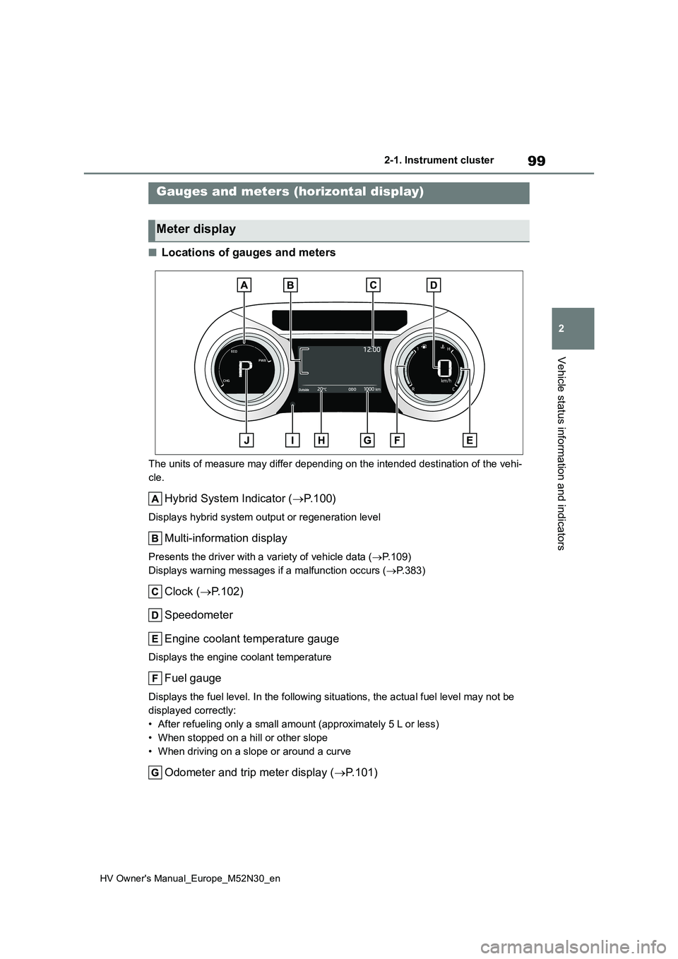 TOYOTA YARIS 2022  Owners Manual 99
2
HV Owner's Manual_Europe_M52N30_en
2-1. Instrument cluster
Vehicle status information and indicators
■Locations of gauges and meters
The units of measure may differ depending on the intende