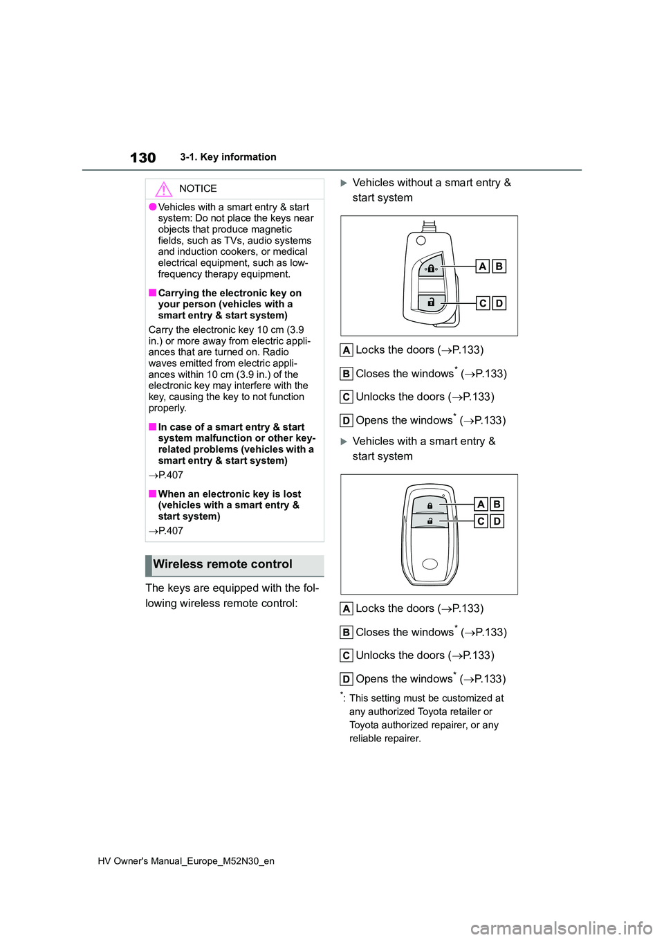 TOYOTA YARIS 2022  Owners Manual 130
HV Owner's Manual_Europe_M52N30_en
3-1. Key information
The keys are equipped with the fol- 
lowing wireless remote control:
Vehicles without a smart entry &  
start system 
Locks the doors