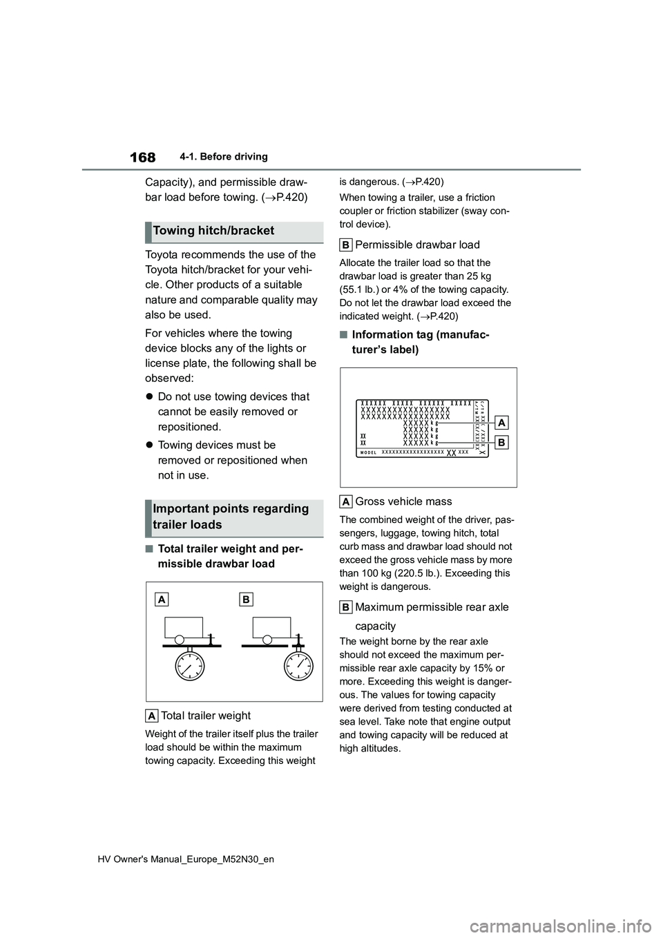 TOYOTA YARIS 2022  Owners Manual 168
HV Owner's Manual_Europe_M52N30_en
4-1. Before driving
Capacity), and permissible draw- 
bar load before towing. ( P. 4 2 0 ) 
Toyota recommends the use of the  
Toyota hitch/bracket for yo