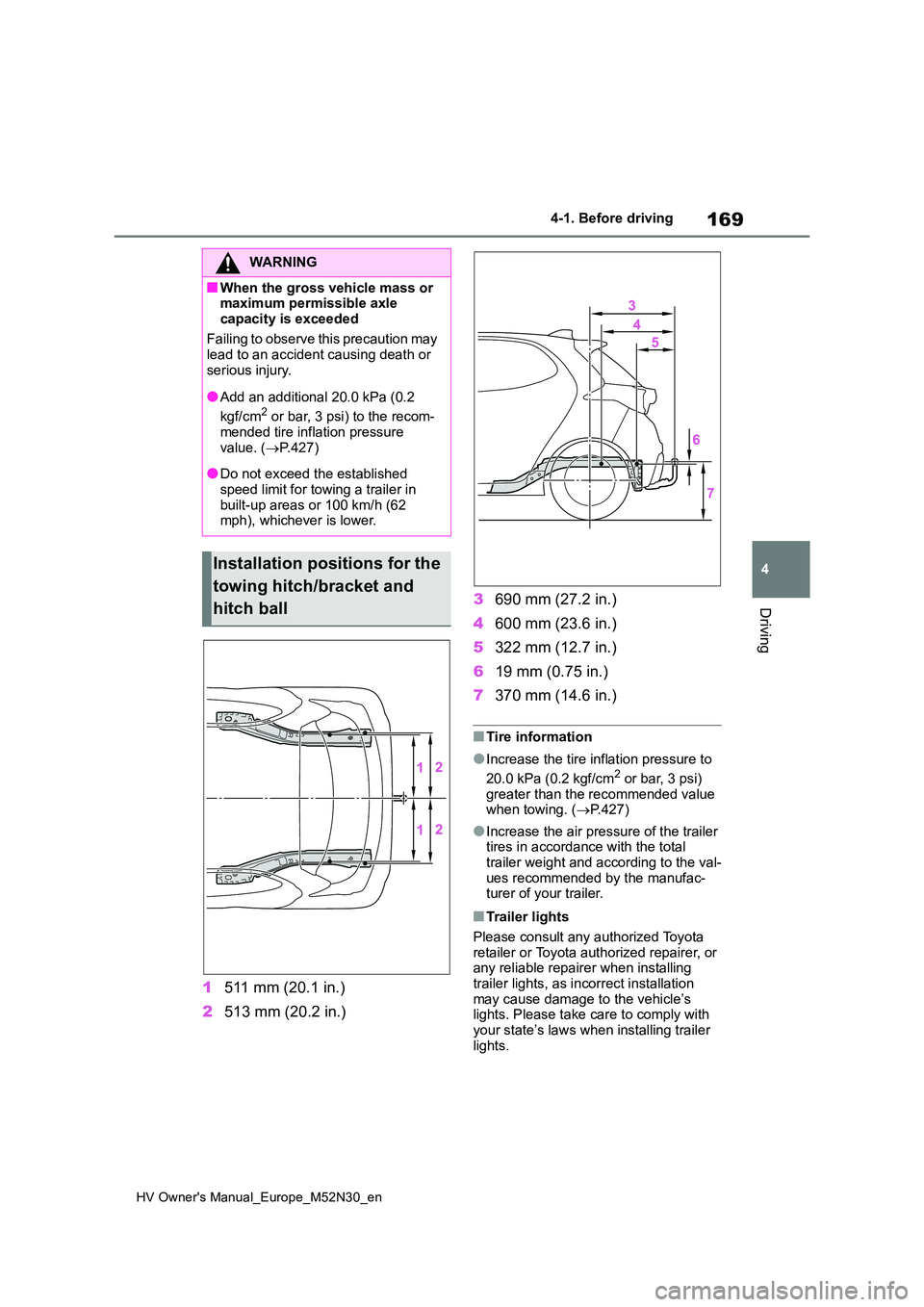 TOYOTA YARIS 2022  Owners Manual 169
4
HV Owner's Manual_Europe_M52N30_en
4-1. Before driving
Driving
1511 mm (20.1 in.) 
2 513 mm (20.2 in.) 
3 690 mm (27.2 in.) 
4 600 mm (23.6 in.) 
5 322 mm (12.7 in.) 
6 19 mm (0.75 in.) 
7 3