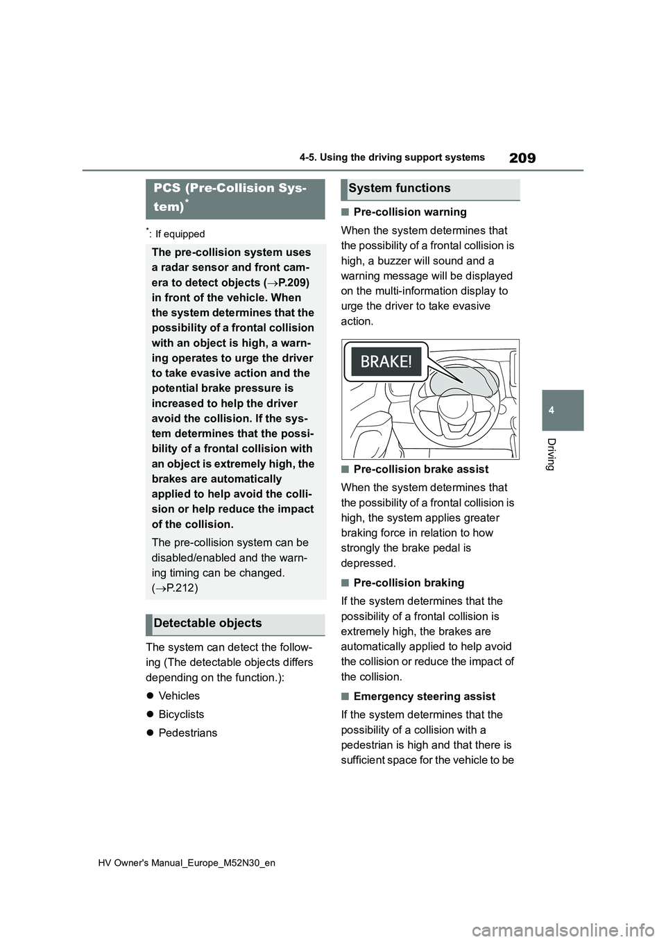 TOYOTA YARIS 2022 Owners Manual 209
4
HV Owner's Manual_Europe_M52N30_en
4-5. Using the driving support systems
Driving
*: If equipped
The system can detect the follow-
ing (The detectable objects differs
depending on the fun TOYOTA YARIS 2022 Owners Manual 209
4
HV Owner's Manual_Europe_M52N30_en
4-5. Using the driving support systems
Driving
*: If equipped
The system can detect the follow-
ing (The detectable objects differs
depending on the fun