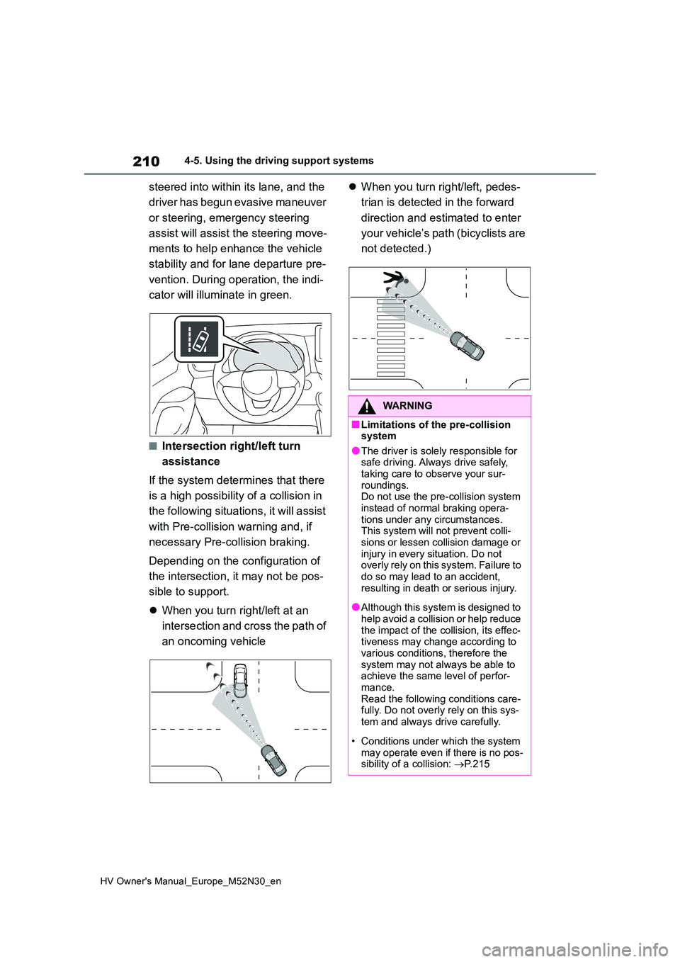 TOYOTA YARIS 2022  Owners Manual 210
HV Owner's Manual_Europe_M52N30_en
4-5. Using the driving support systems
steered into within its lane, and the  
driver has begun evasive maneuver  
or steering, emergency steering  
assist w