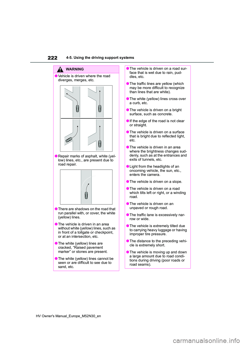 TOYOTA YARIS 2022  Owners Manual 222
HV Owner's Manual_Europe_M52N30_en
4-5. Using the driving support systems
WARNING
●Vehicle is driven where the road  diverges, merges, etc.
●Repair marks of asphalt, white (yel-low) lines,