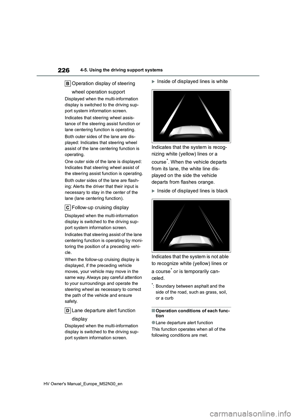 TOYOTA YARIS 2022  Owners Manual 226
HV Owner's Manual_Europe_M52N30_en
4-5. Using the driving support systems
Operation display of steering  
wheel operation support
Displayed when the multi-information  
display is switched to 