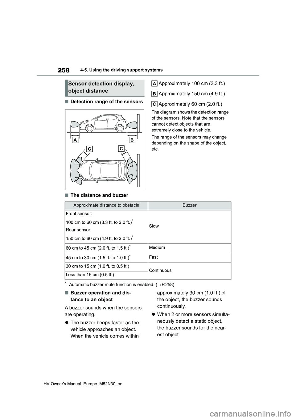 TOYOTA YARIS 2022 Service Manual 258
HV Owner's Manual_Europe_M52N30_en
4-5. Using the driving support systems
■Detection range of the sensors
Approximately 100 cm (3.3 ft.)
Approximately 150 cm (4.9 ft.)
Approximately 60 cm TOYOTA YARIS 2022 Service Manual 258
HV Owner's Manual_Europe_M52N30_en
4-5. Using the driving support systems
■Detection range of the sensors
Approximately 100 cm (3.3 ft.)
Approximately 150 cm (4.9 ft.)
Approximately 60 cm