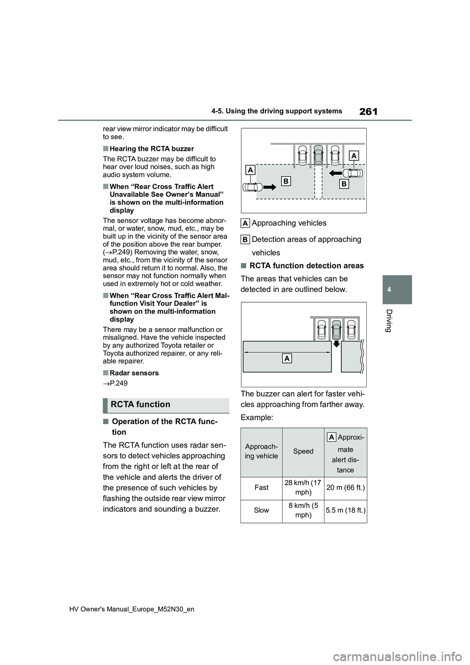 TOYOTA YARIS 2022 Service Manual 261
4
HV Owner's Manual_Europe_M52N30_en
4-5. Using the driving support systems
Driving
rear view mirror indicator may be difficult
to see.
■Hearing the RCTA buzzer
The RCTA buzzer may be dif TOYOTA YARIS 2022 Service Manual 261
4
HV Owner's Manual_Europe_M52N30_en
4-5. Using the driving support systems
Driving
rear view mirror indicator may be difficult
to see.
■Hearing the RCTA buzzer
The RCTA buzzer may be dif