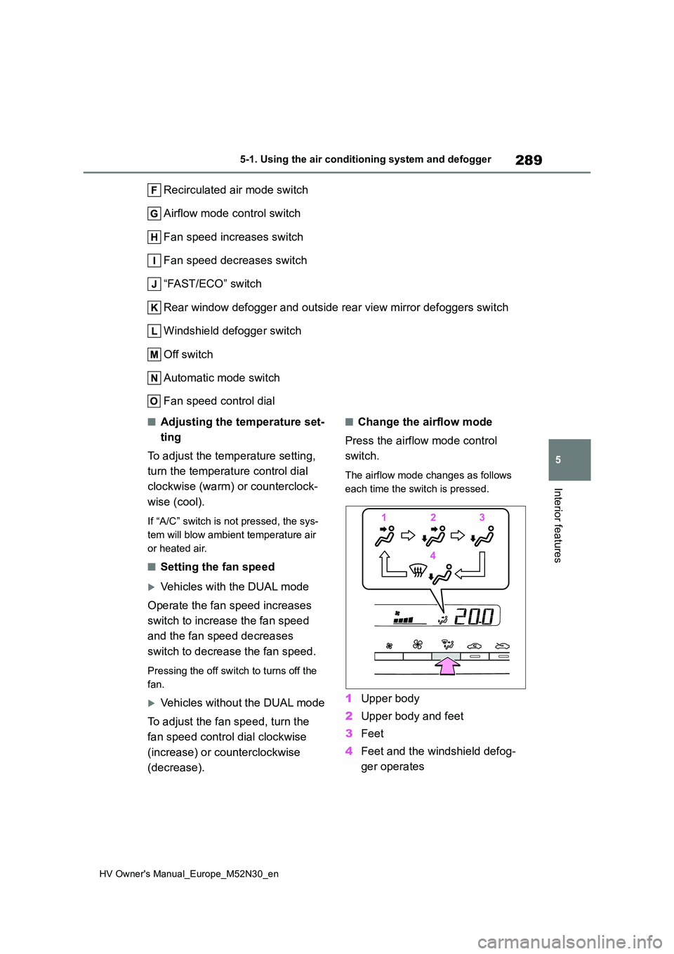 TOYOTA YARIS 2022  Owners Manual 289
5
HV Owner's Manual_Europe_M52N30_en
5-1. Using the air conditioning system and defogger
Interior features
Recirculated air mode switch 
Airflow mode control switch 
Fan speed increases switch