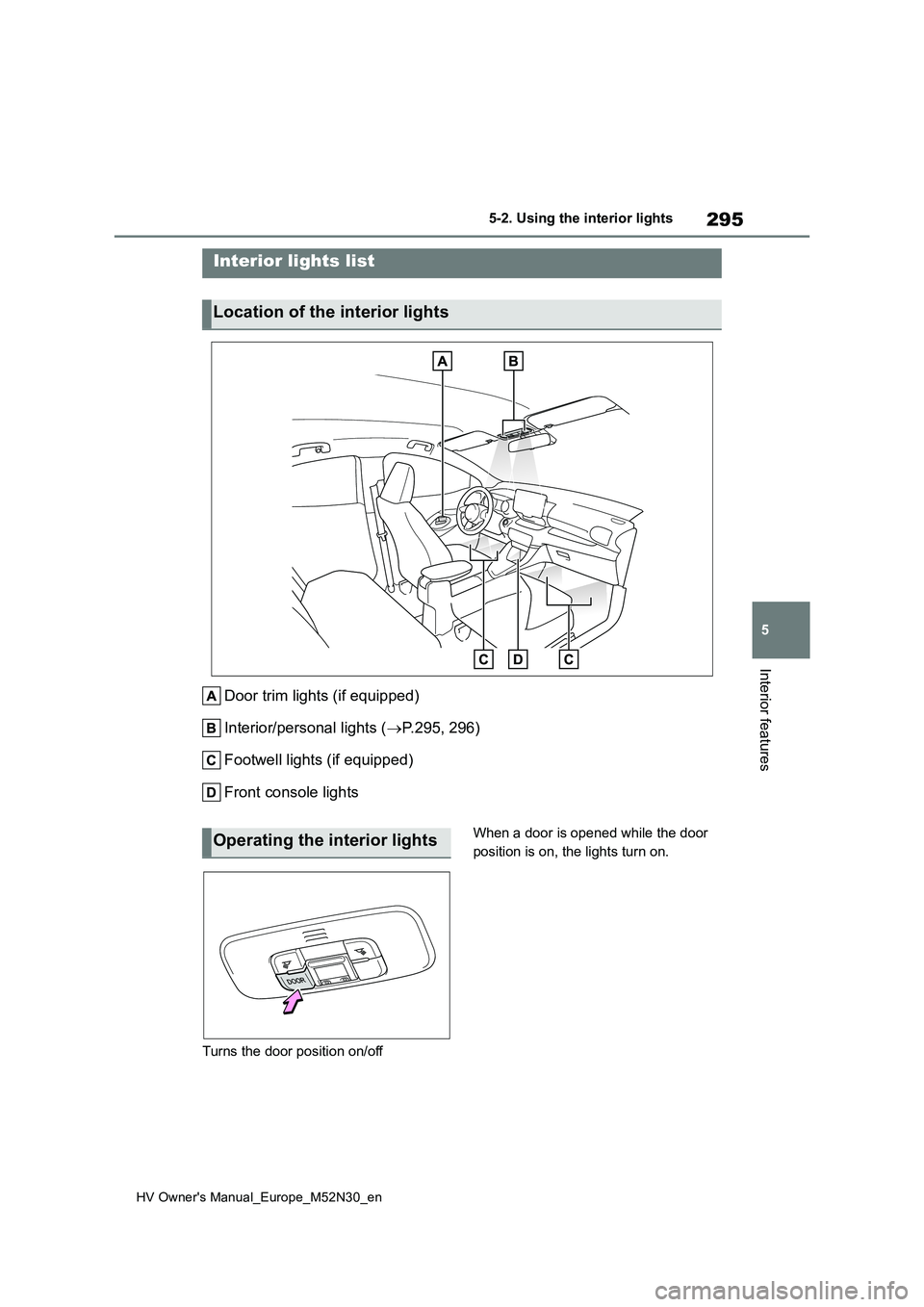 TOYOTA YARIS 2022 Owners Manual 295
5
HV Owner's Manual_Europe_M52N30_en
5-2. Using the interior lights
Interior features
5-2.Using the interior lights
Door trim lights (if equipped)
Interior/personal lights ( P.295, 296)
TOYOTA YARIS 2022 Owners Manual 295
5
HV Owner's Manual_Europe_M52N30_en
5-2. Using the interior lights
Interior features
5-2.Using the interior lights
Door trim lights (if equipped)
Interior/personal lights ( P.295, 296)