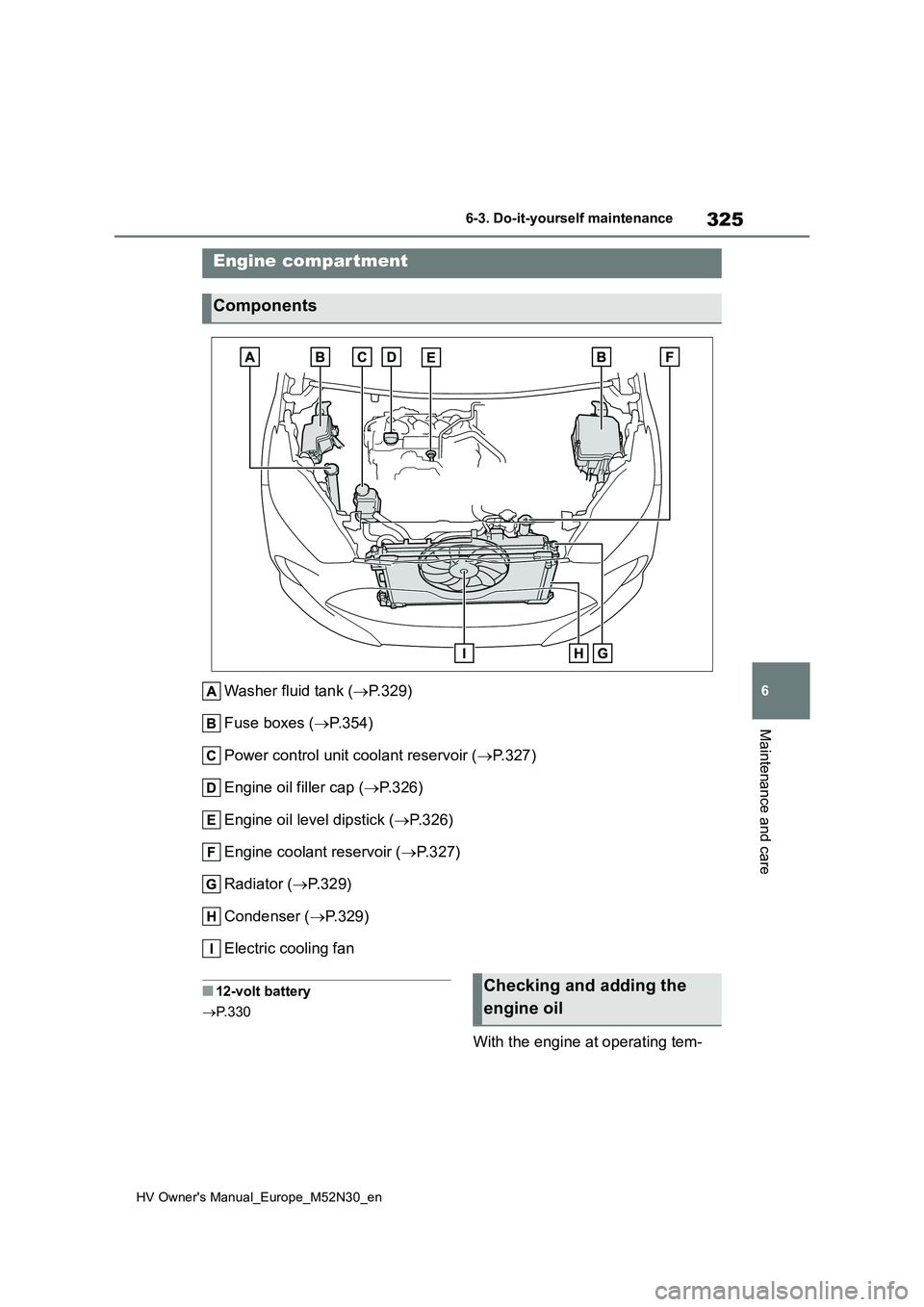 TOYOTA YARIS 2022  Owners Manual 325
6
HV Owner's Manual_Europe_M52N30_en
6-3. Do-it-yourself maintenance
Maintenance and care
Washer fluid tank (P.329) 
Fuse boxes ( P.354) 
Power control unit coolant reservoir ( P.327)