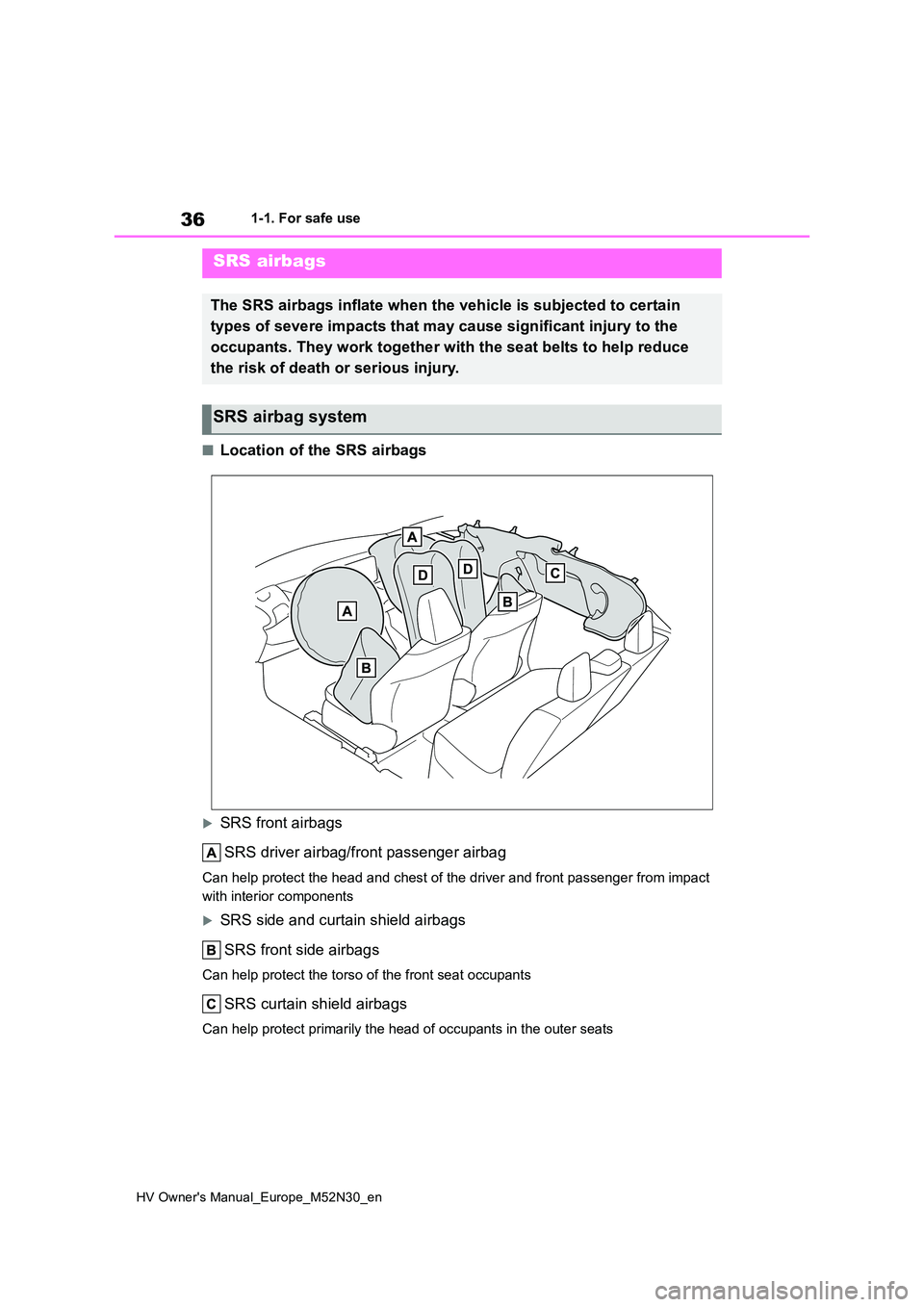 TOYOTA YARIS 2022 Owners Guide 36
HV Owner's Manual_Europe_M52N30_en
1-1. For safe use
■Location of the SRS airbags
SRS front airbags
SRS driver airbag/front passenger airbag
Can help protect the head and chest of the dri TOYOTA YARIS 2022 Owners Guide 36
HV Owner's Manual_Europe_M52N30_en
1-1. For safe use
■Location of the SRS airbags
SRS front airbags
SRS driver airbag/front passenger airbag
Can help protect the head and chest of the dri