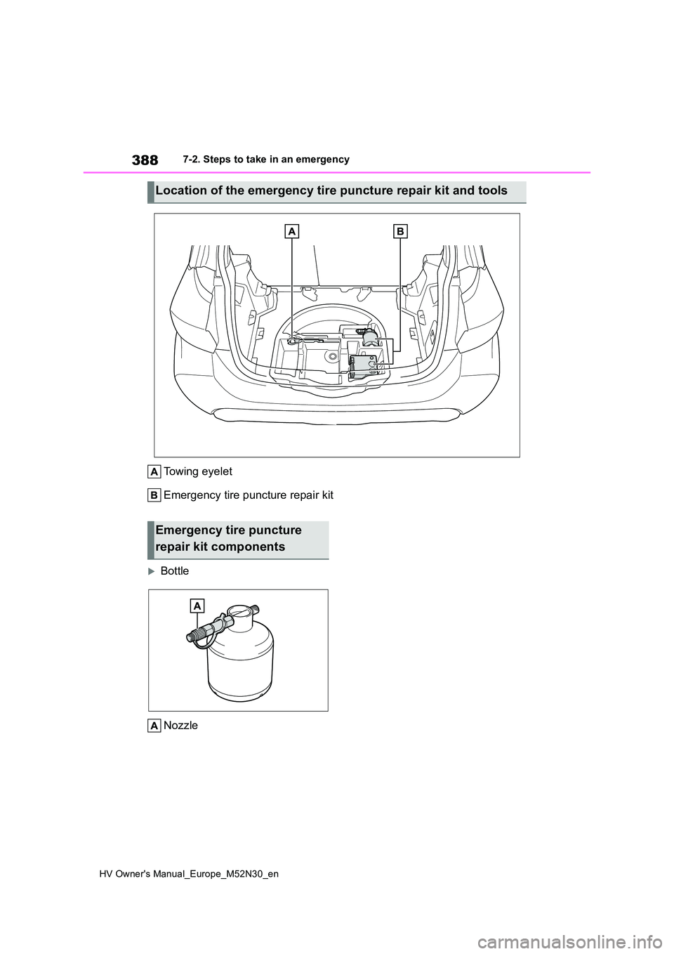 TOYOTA YARIS 2022 Owners Manual 388
HV Owner's Manual_Europe_M52N30_en
7-2. Steps to take in an emergency
Towing eyelet
Emergency tire puncture repair kit
Bottle
Nozzle
Location of the emergency tire puncture repair kit and TOYOTA YARIS 2022 Owners Manual 388
HV Owner's Manual_Europe_M52N30_en
7-2. Steps to take in an emergency
Towing eyelet
Emergency tire puncture repair kit
Bottle
Nozzle
Location of the emergency tire puncture repair kit and