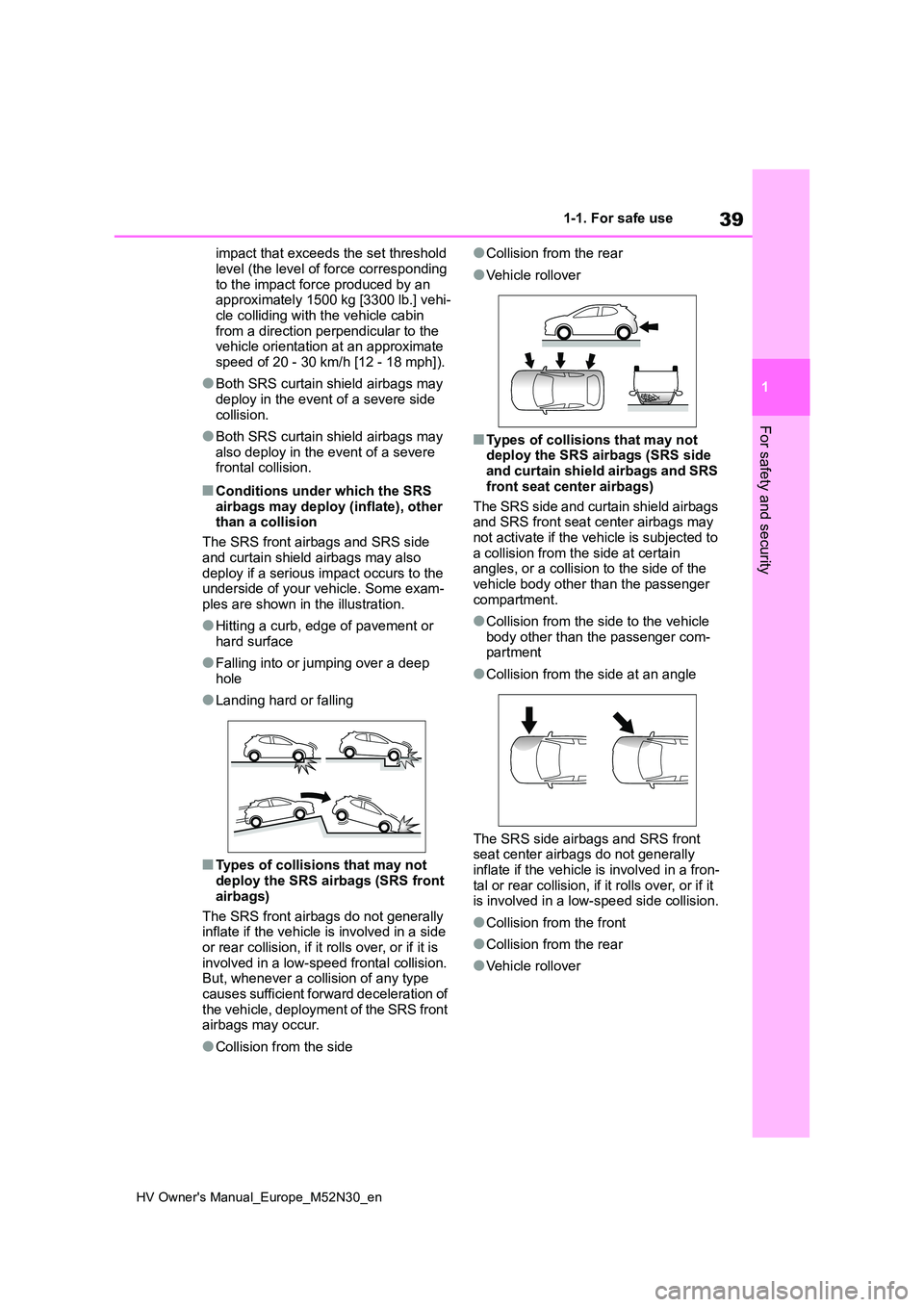 TOYOTA YARIS 2022 Service Manual 39
1
HV Owner's Manual_Europe_M52N30_en
1-1. For safe use
For safety and security
impact that exceeds the set threshold
level (the level of force corresponding to the impact force produced by a TOYOTA YARIS 2022 Service Manual 39
1
HV Owner's Manual_Europe_M52N30_en
1-1. For safe use
For safety and security
impact that exceeds the set threshold
level (the level of force corresponding to the impact force produced by a