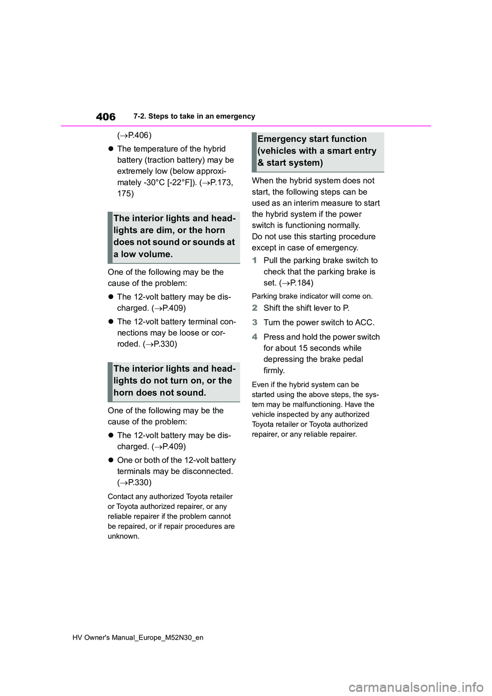 TOYOTA YARIS 2022 Owners Manual 406
HV Owner's Manual_Europe_M52N30_en
7-2. Steps to take in an emergency
(P.406)
The temperature of the hybrid
battery (traction battery) may be
extremely low (below approxi-
mately TOYOTA YARIS 2022 Owners Manual 406
HV Owner's Manual_Europe_M52N30_en
7-2. Steps to take in an emergency
(P.406)
The temperature of the hybrid
battery (traction battery) may be
extremely low (below approxi-
mately
