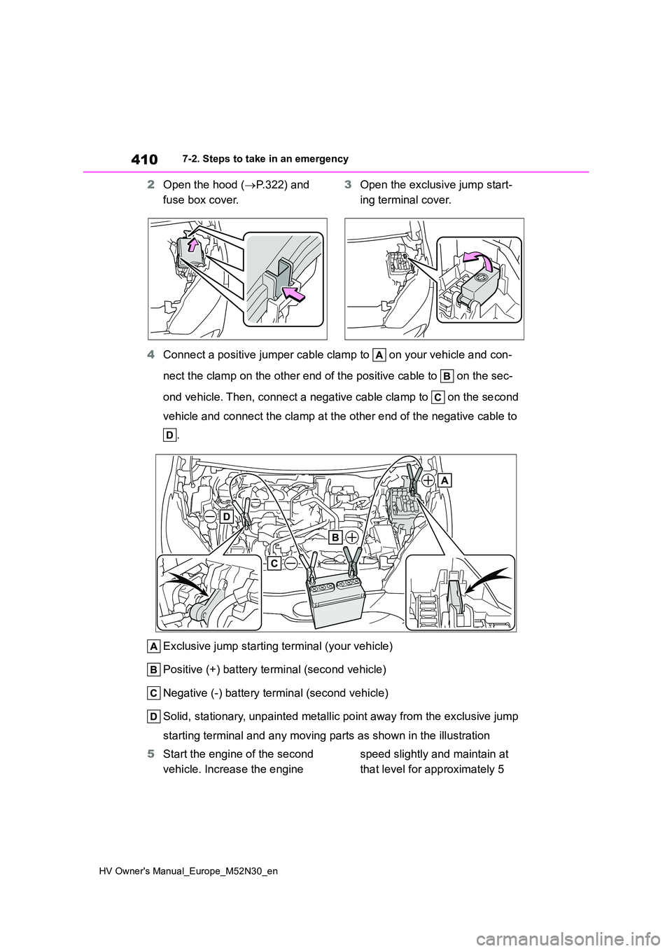 TOYOTA YARIS 2022 Owners Manual 410
HV Owner's Manual_Europe_M52N30_en
7-2. Steps to take in an emergency
2Open the hood (P.322) and
fuse box cover.
3 Open the exclusive jump start-
ing terminal cover.
4 Connect a positi TOYOTA YARIS 2022 Owners Manual 410
HV Owner's Manual_Europe_M52N30_en
7-2. Steps to take in an emergency
2Open the hood (P.322) and
fuse box cover.
3 Open the exclusive jump start-
ing terminal cover.
4 Connect a positi