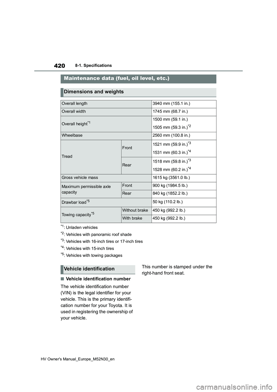TOYOTA YARIS 2022 Owners Manual 420
HV Owner's Manual_Europe_M52N30_en
8-1. Specifications
8-1.Spec ific ations
*1: Unladen vehicles
*2: Vehicles with panoramic roof shade
*3: Vehicles with 16-inch tires or 17-inch tires
*4: Veh TOYOTA YARIS 2022 Owners Manual 420
HV Owner's Manual_Europe_M52N30_en
8-1. Specifications
8-1.Spec ific ations
*1: Unladen vehicles
*2: Vehicles with panoramic roof shade
*3: Vehicles with 16-inch tires or 17-inch tires
*4: Veh