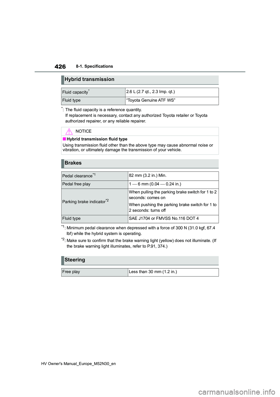TOYOTA YARIS 2022 Owners Manual 426
HV Owner's Manual_Europe_M52N30_en
8-1. Specifications
*: The fluid capacity is a reference quantity.
If replacement is necessary, contact any authorized Toyota reta iler or Toyota
authoriz TOYOTA YARIS 2022 Owners Manual 426
HV Owner's Manual_Europe_M52N30_en
8-1. Specifications
*: The fluid capacity is a reference quantity.
If replacement is necessary, contact any authorized Toyota reta iler or Toyota
authoriz