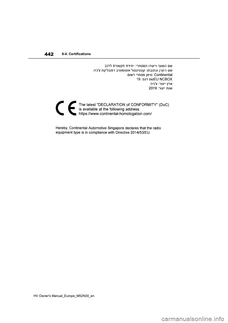 TOYOTA YARIS 2022  Owners Manual 442
HV Owner's Manual_Europe_M52N30_en
8-4. Certifications 