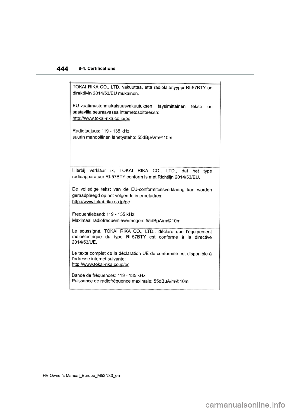 TOYOTA YARIS 2022  Owners Manual 444
HV Owner's Manual_Europe_M52N30_en
8-4. Certifications 