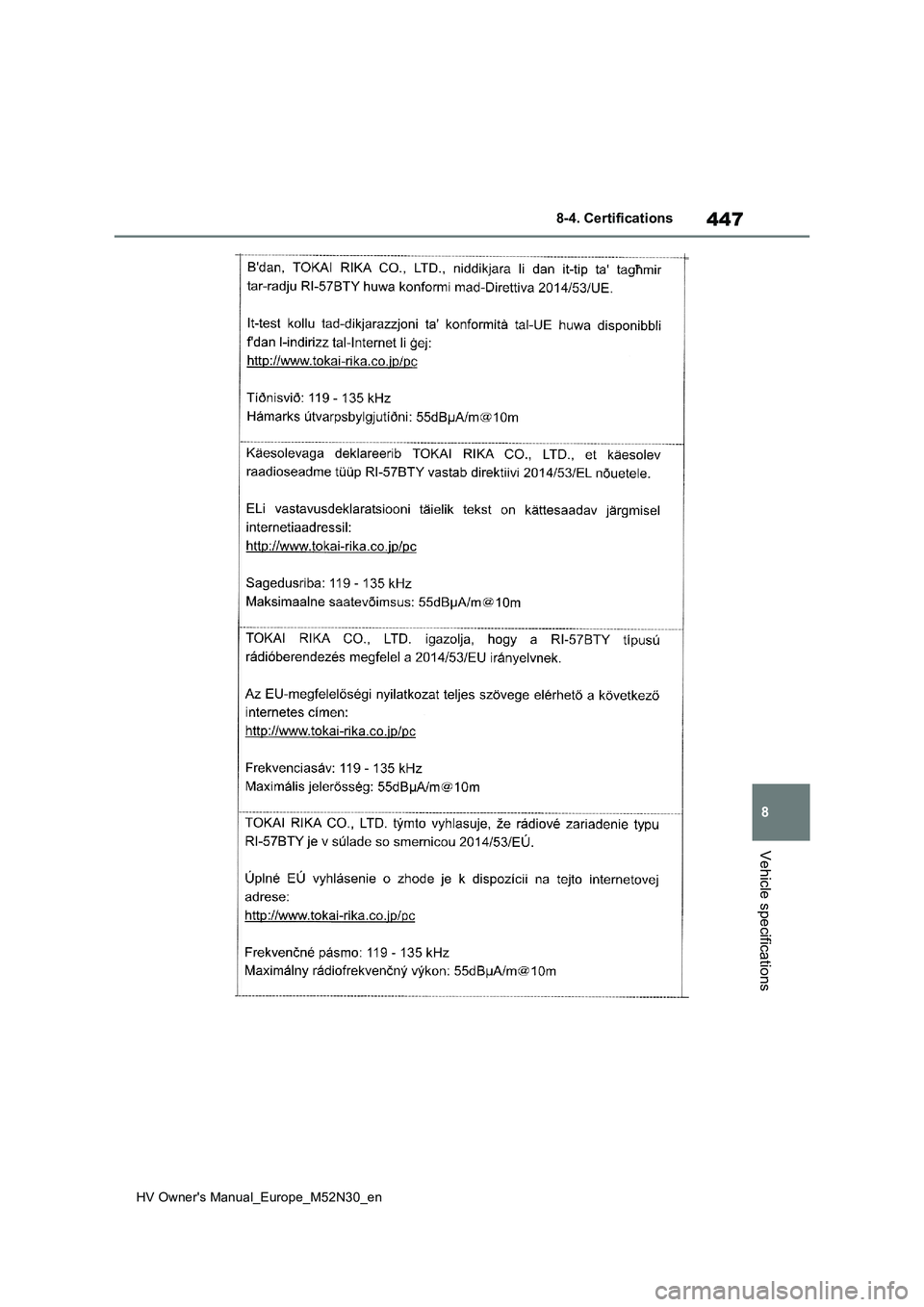 TOYOTA YARIS 2022  Owners Manual 447
8
HV Owner's Manual_Europe_M52N30_en
8-4. Certifications
Vehicle specifications 