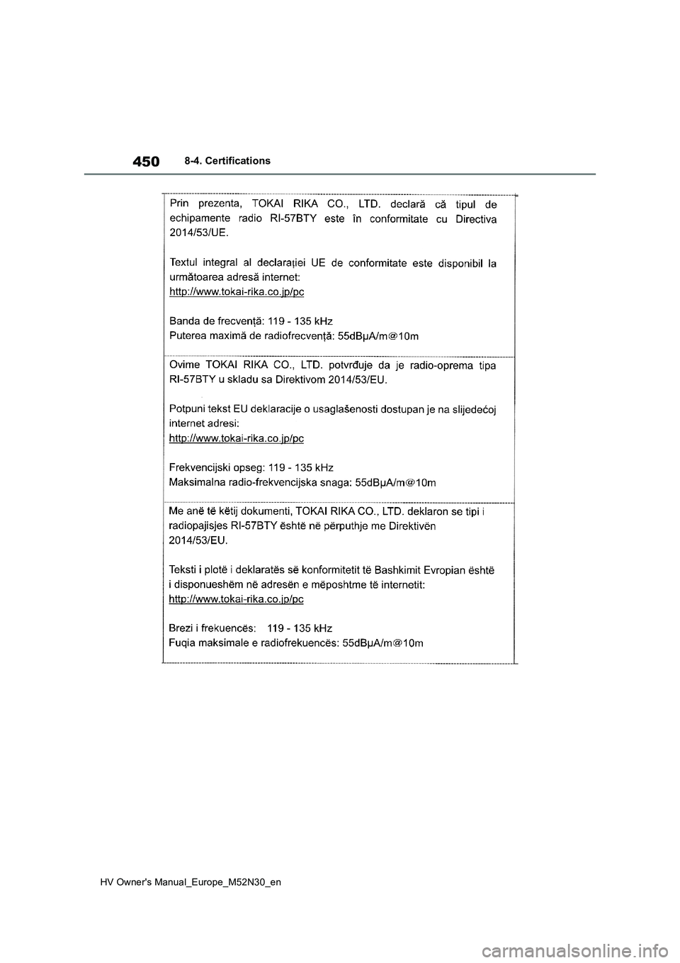 TOYOTA YARIS 2022 Owners Manual 450
HV Owner's Manual_Europe_M52N30_en
8-4. Certifications TOYOTA YARIS 2022 Owners Manual 450
HV Owner's Manual_Europe_M52N30_en
8-4. Certifications