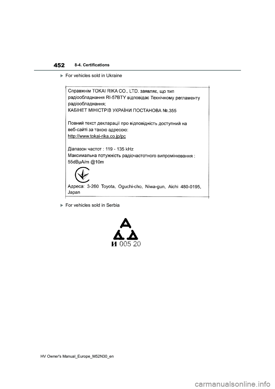 TOYOTA YARIS 2022 Owners Manual 452
HV Owner's Manual_Europe_M52N30_en
8-4. Certifications
For vehicles sold in Ukraine
For vehicles sold in Serbia TOYOTA YARIS 2022 Owners Manual 452
HV Owner's Manual_Europe_M52N30_en
8-4. Certifications
For vehicles sold in Ukraine
For vehicles sold in Serbia
