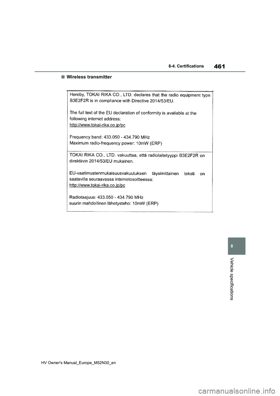 TOYOTA YARIS 2022 Owners Manual 461
8
HV Owner's Manual_Europe_M52N30_en
8-4. Certifications
Vehicle specifications
■Wireless transmitter TOYOTA YARIS 2022 Owners Manual 461
8
HV Owner's Manual_Europe_M52N30_en
8-4. Certifications
Vehicle specifications
■Wireless transmitter
