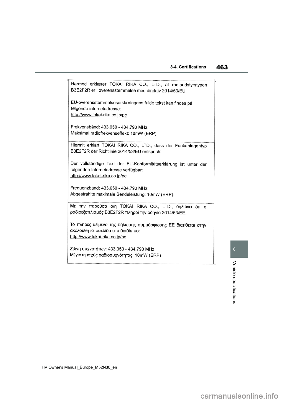 TOYOTA YARIS 2022 Owners Manual 463
8
HV Owner's Manual_Europe_M52N30_en
8-4. Certifications
Vehicle specifications TOYOTA YARIS 2022 Owners Manual 463
8
HV Owner's Manual_Europe_M52N30_en
8-4. Certifications
Vehicle specifications