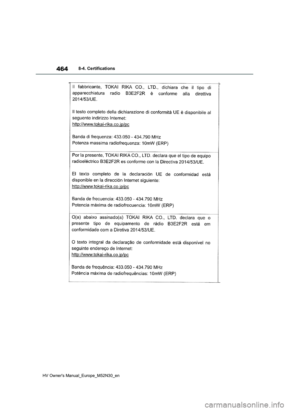 TOYOTA YARIS 2022 Owners Manual 464
HV Owner's Manual_Europe_M52N30_en
8-4. Certifications TOYOTA YARIS 2022 Owners Manual 464
HV Owner's Manual_Europe_M52N30_en
8-4. Certifications
