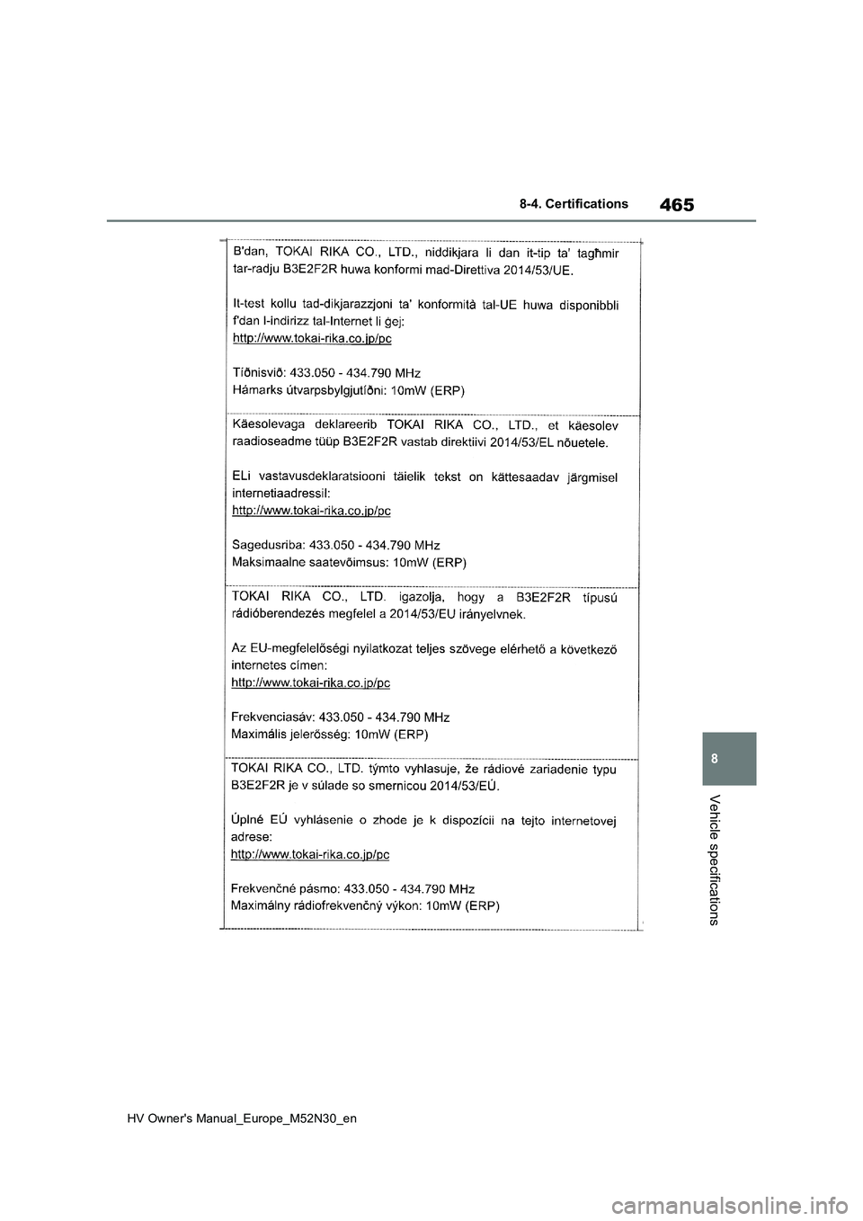 TOYOTA YARIS 2022 Owners Manual 465
8
HV Owner's Manual_Europe_M52N30_en
8-4. Certifications
Vehicle specifications TOYOTA YARIS 2022 Owners Manual 465
8
HV Owner's Manual_Europe_M52N30_en
8-4. Certifications
Vehicle specifications